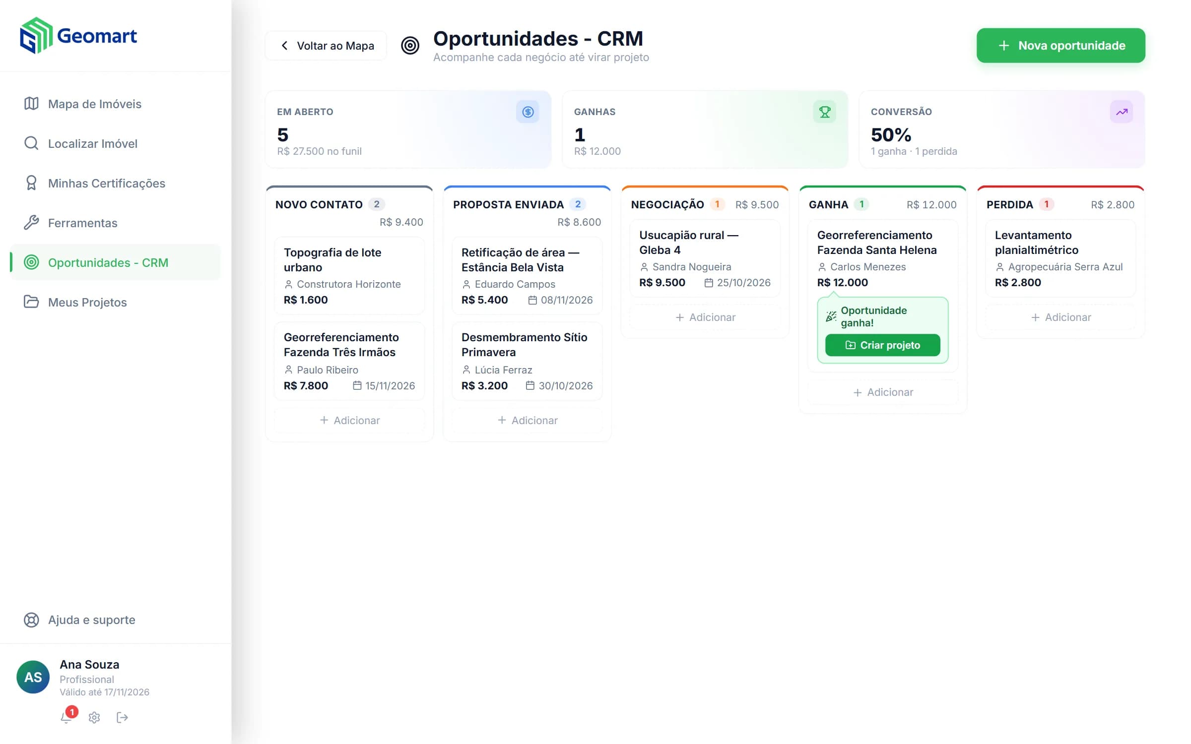 Oportunidades - CRM: funil com as colunas Novo contato, Proposta enviada, Negociação, Ganha e Perdida e o valor de cada negócio